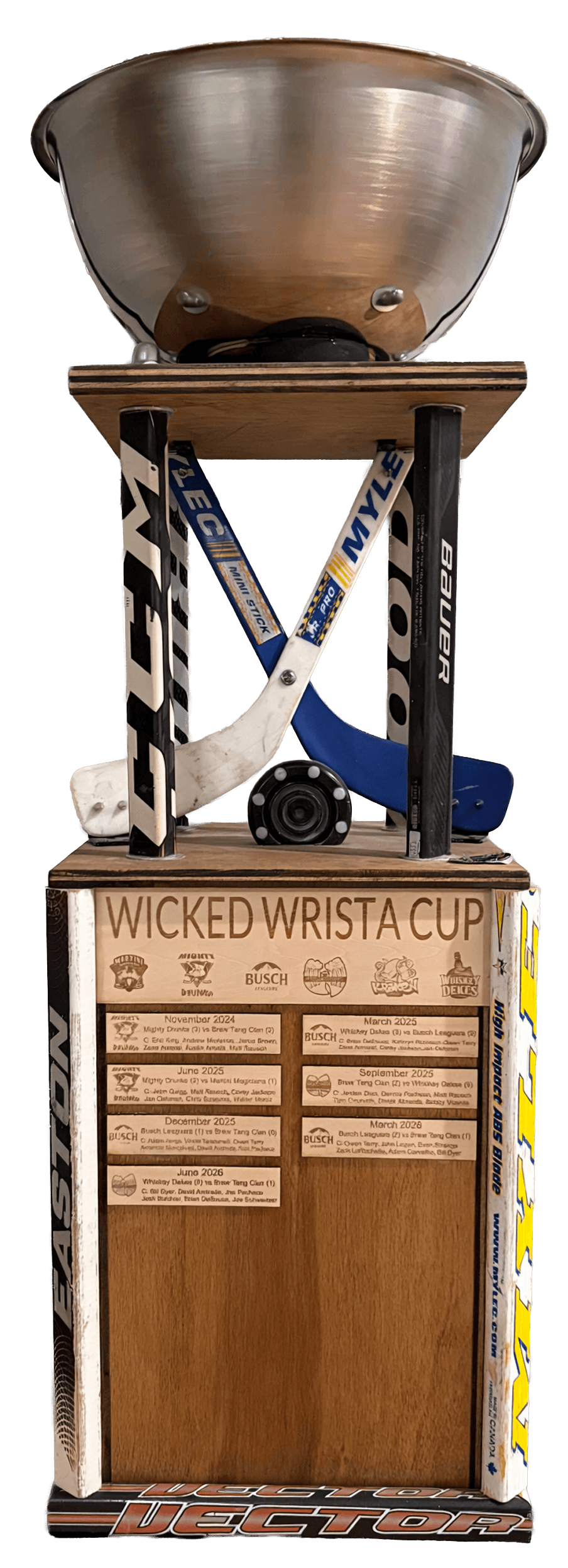 The real Wicked Wrista Cup: a metal salad bowl above crossed mini hockey sticks, championship plaques, and a hockey-stick frame.
